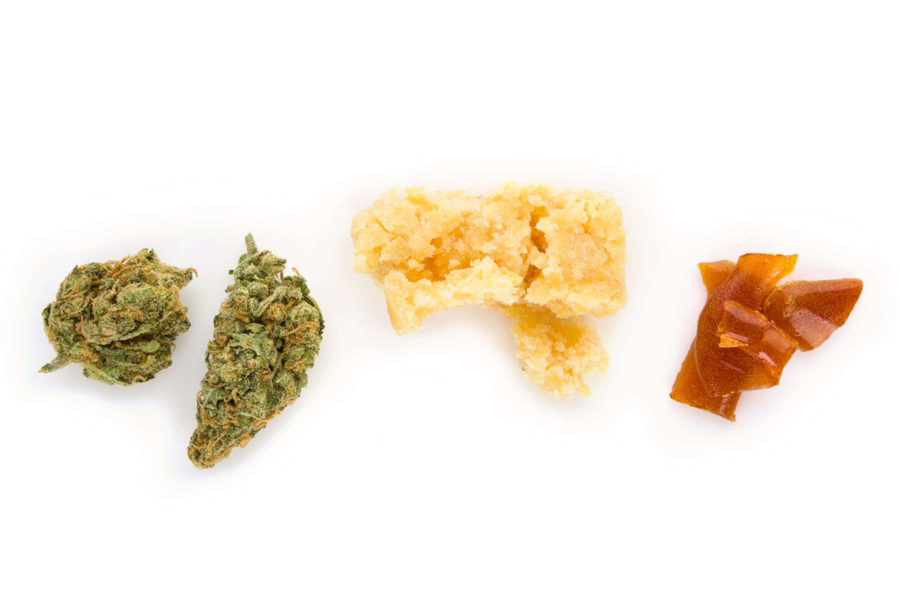 Featured image for “How To Choose the Best Cannabis Concentrates for You”