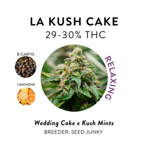 Cannabis Flower Strains