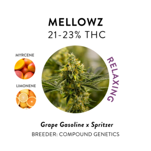 Cannabis Flower Strains