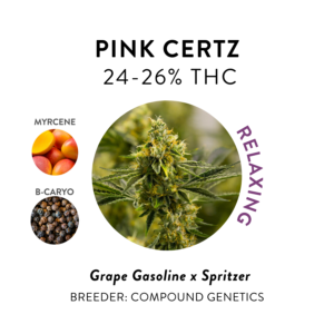 Cannabis Flower Strains