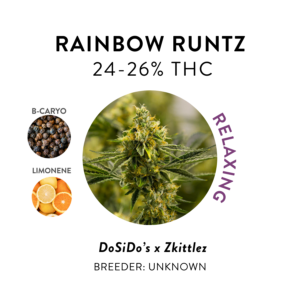 Cannabis Flower Strains